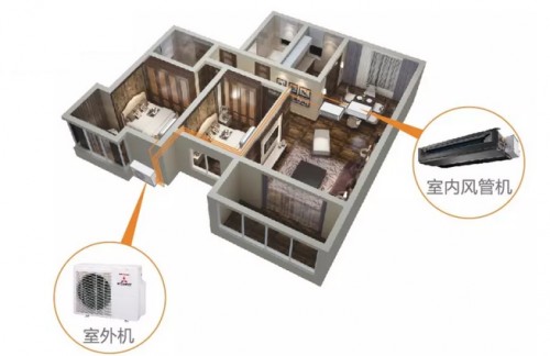 用科技，成就強(qiáng)大！三菱重工中央空調(diào)讓你不服“暑”